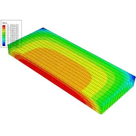 模流分析测试怎么做？